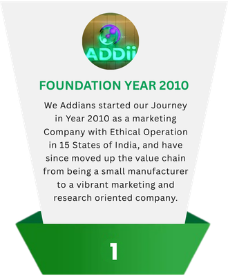 Foundation Year 2010