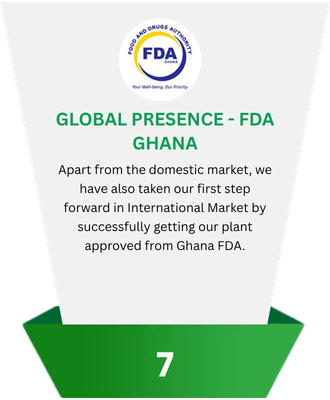 Global Presence