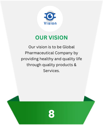 Our Vision